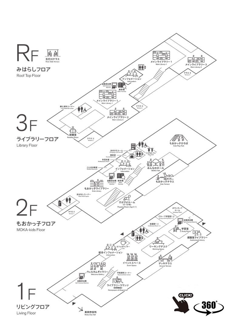 floormap